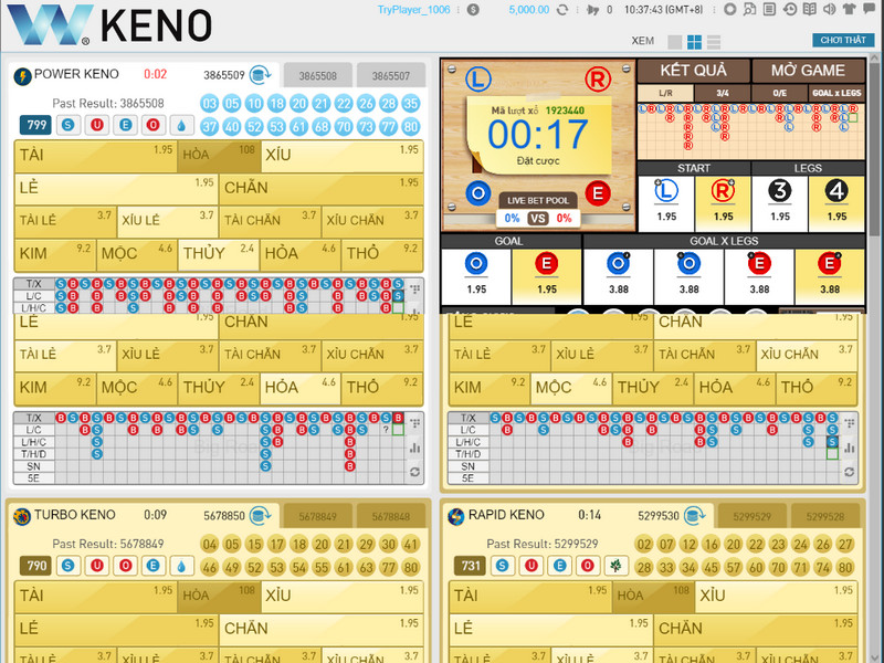 Tìm hiểu về Keno và cách chơi Keno tại nhà cái cá cược W88