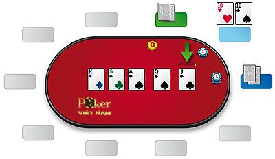 cách đánh poker