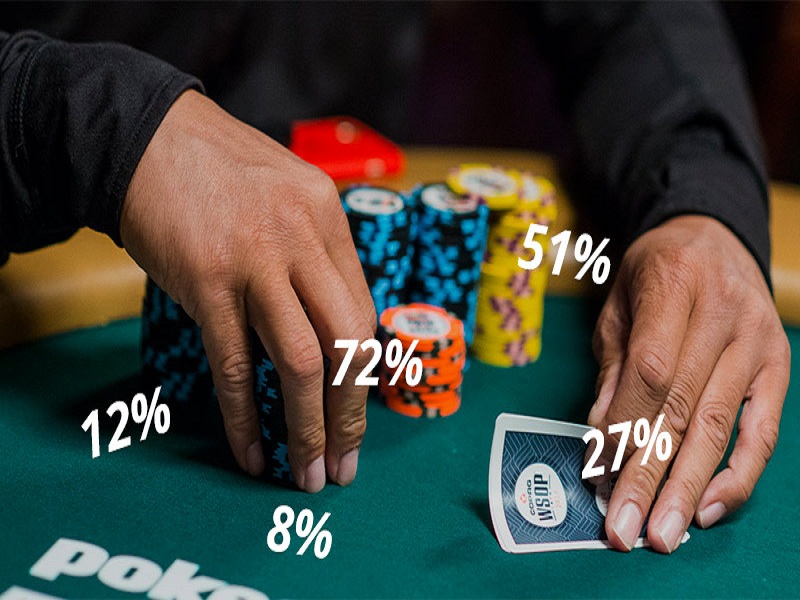 Bạn đã đánh đúng trong Poker hay chưa? Tìm hiểu cách đánh Poker tối ưu nhất