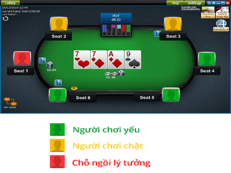 Cách thức chơi Poker Go88 online có các bước đơn giản