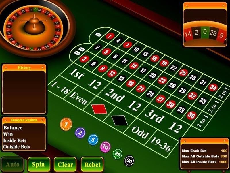 Tại sao những người chơi casino và các trader lại thường thua nhiều hơn thắng?