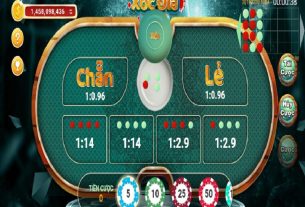 Tại sao những người chơi casino và các trader lại thường thua nhiều hơn thắng?