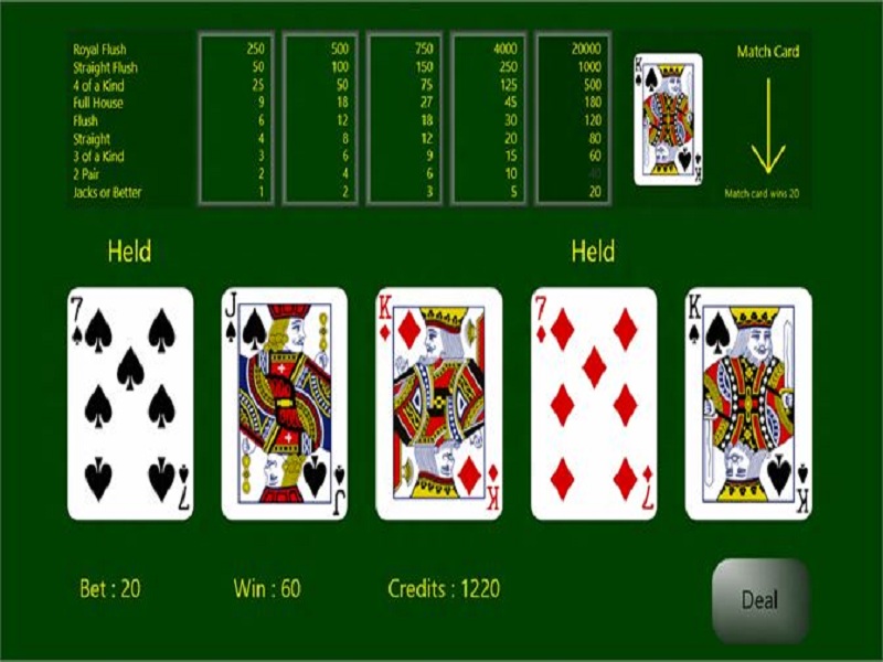Tìm hiểu những biến thể phổ biến của bài Poker
