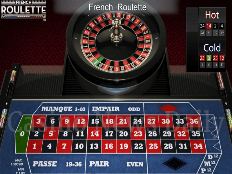 Tổng hợp các loại bàn quay phổ biến trong Roulette Online