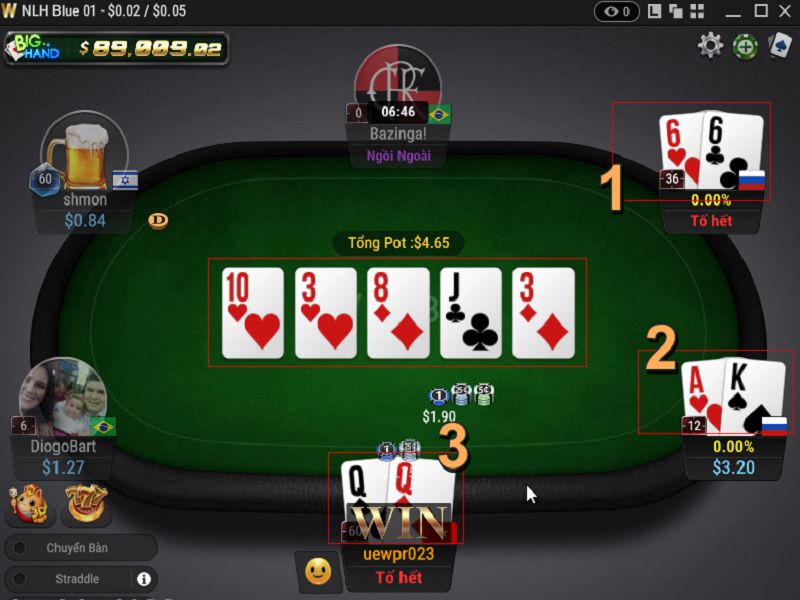 5 mẹo vặt hữu ích giành cho người chơi xì tố Poker online 