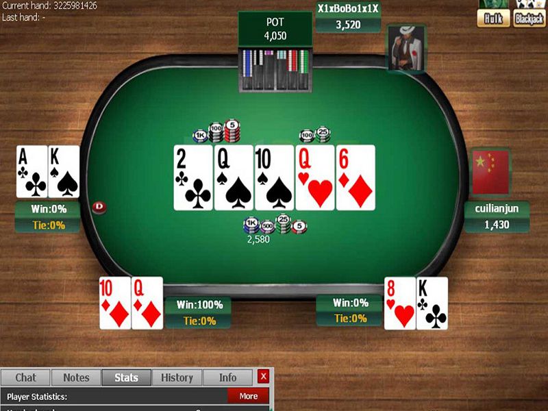 5 mẹo vặt hữu ích giành cho người chơi xì tố Poker online