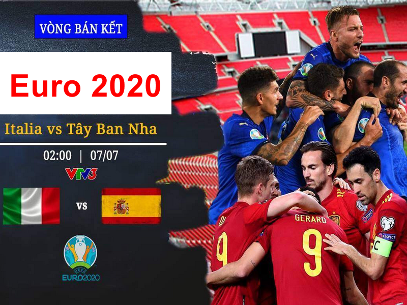 Euro 2020: Tuyển Tây Ban Nha vắng Sarabia, tuyển Ý đau đầu cánh trái 1