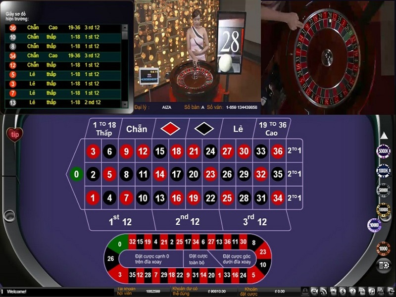 Hướng dẫn cách chơi Roulette online ăn tiền thật tại nhà cái casino 138Bet