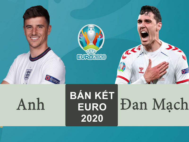 Liệu Anh có thể thắng Đan Mạch để đụng độ với Italia ở chung kết Euro 2020