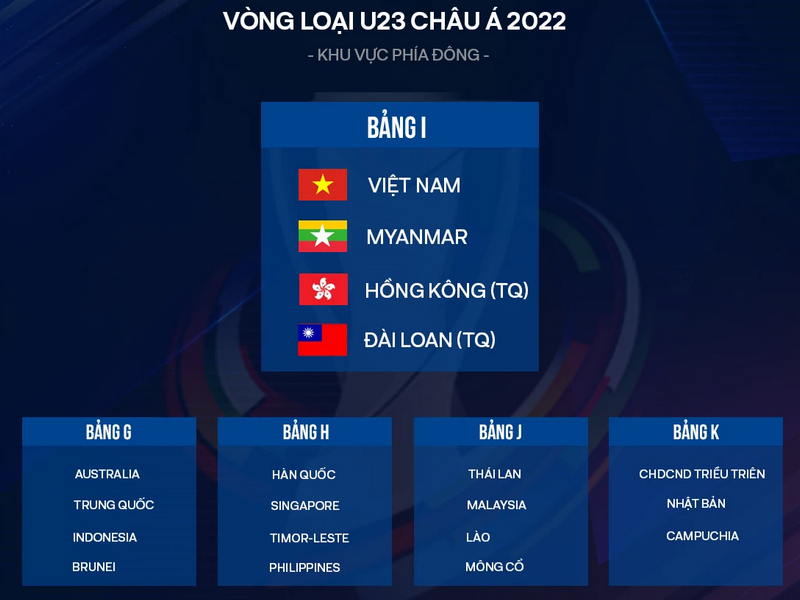 Truyền thông Indonesia 'ghen tị' với ĐT U23 Việt Nam