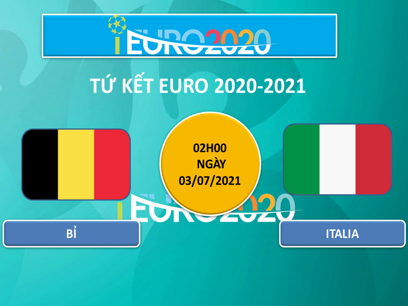 Tứ kết Euro 2021: Màn so tài giữa hai tập thể đích thực Bỉ vs Italia