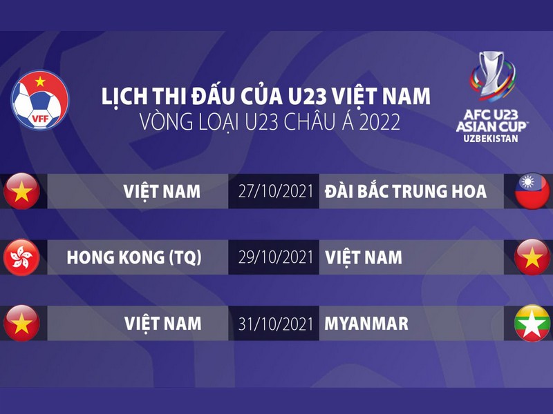 CHÍNH THỨC: Lịch thi đấu của U23 Việt Nam tại Vòng loại U23 Châu Á 2022