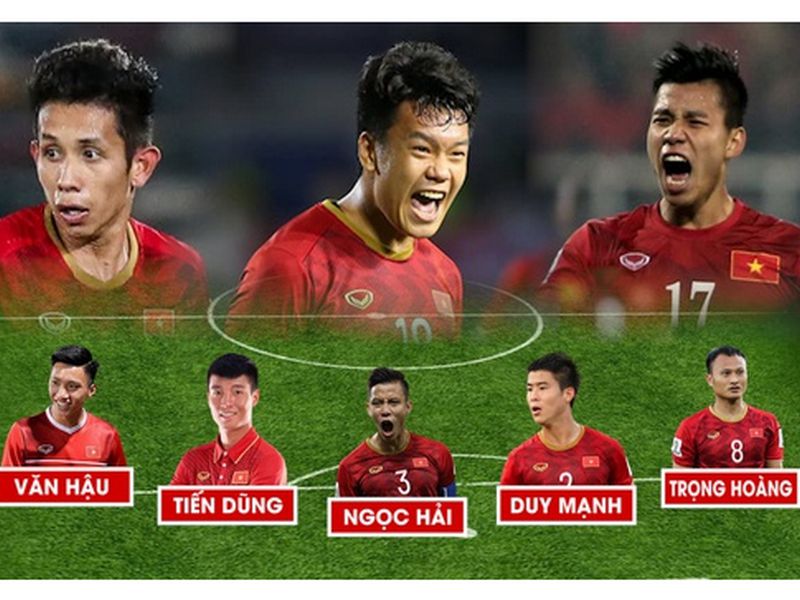 Đội hình ĐT Việt Nam mạnh nhất tham gia VL thứ 3 World Cup 2022 1