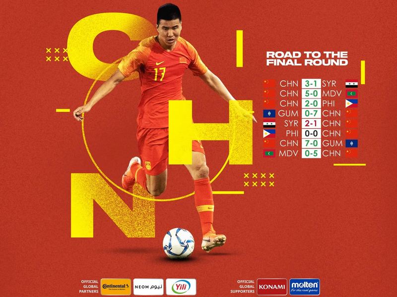 ĐT Việt Nam sẽ đối đầu toàn những 'ông lớn" Châu Á ở VL thứ 3 World Cup 2022 4