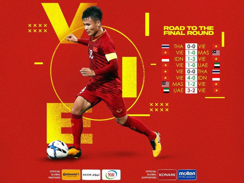 ĐT Việt Nam sẽ đối đầu toàn những 'ông lớn" Châu Á ở VL thứ 3 World Cup 2022 6