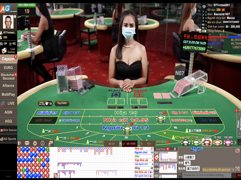 Tìm hiểu về cách tố hiệu quả trong trò chơi Poker
