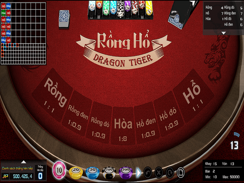 Top 04 trò chơi casino dễ kiếm tiền nhất dành cho người mới