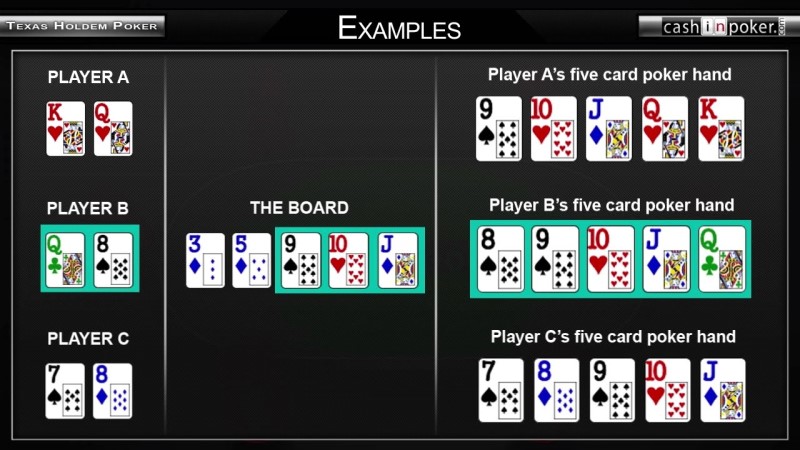 Cách chọn hand chơi poker chuẩn nhất