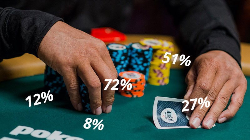 Cách đọc bài Poker thông qua cử chỉ